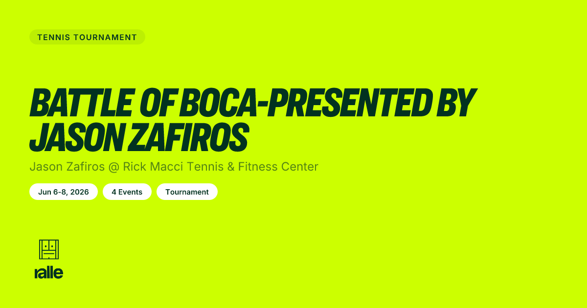 BATTLE OF BOCA-… | Boca Raton #18 Jun 6-8, 2026 • Ralle