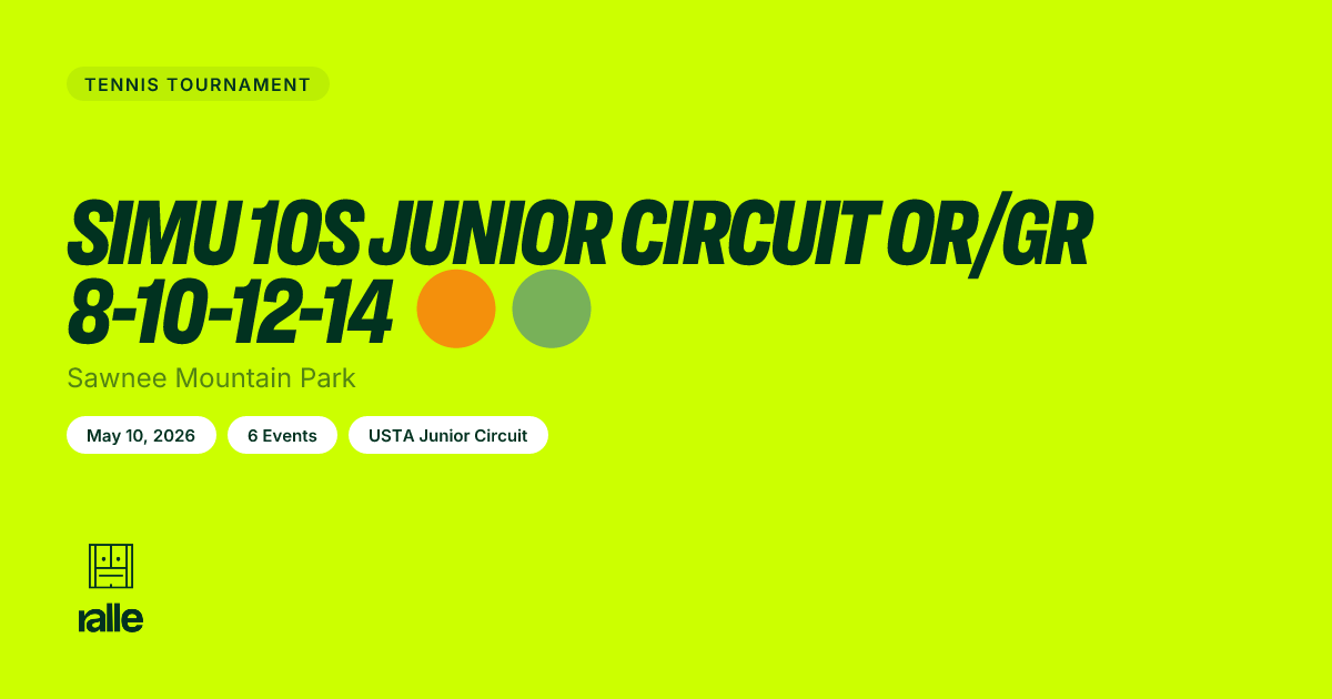Simu 10s Junior Circuit… | Cumming #2 May 10, 2026 • Ralle